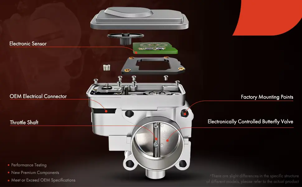 Throttle Body For Chery Tiggo 8